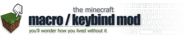 Keybind Mod (1.4.6) - Бинд Клавиш