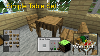 Мод Table Set Mod для Minecraft [1.6.2]